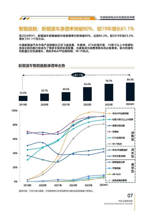 佛山266起亚对未来市场的预测，名爵汽车品牌文化的传播